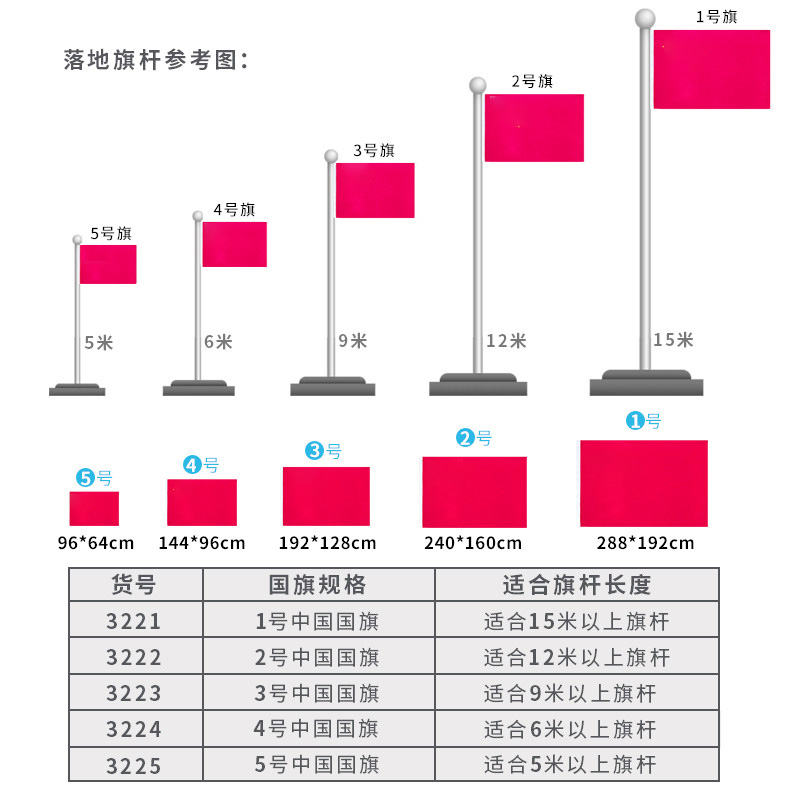 旗杆旗帜标准尺寸